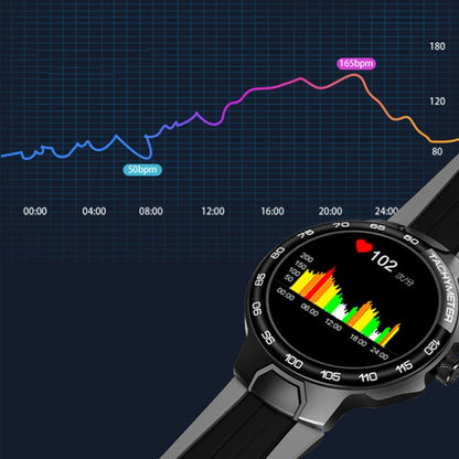 Wearkey E15 1.28 Inch Smart Heart Rate Monitoring Touch Screen Watch(Silver Gray) - Smart Wear by Wearkey | Online Shopping UK | buy2fix