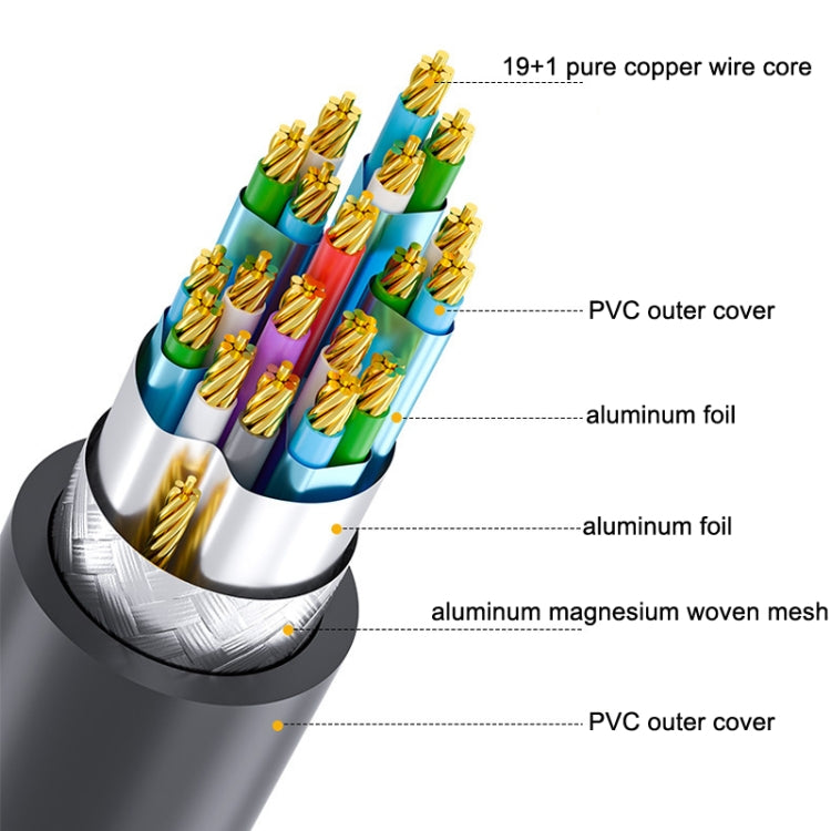 DTECH HDMI 2.0 HD Connection Cable 4K 60Hz Computer TV Connection Cable, Length: 8m - Cable by DTECH | Online Shopping UK | buy2fix