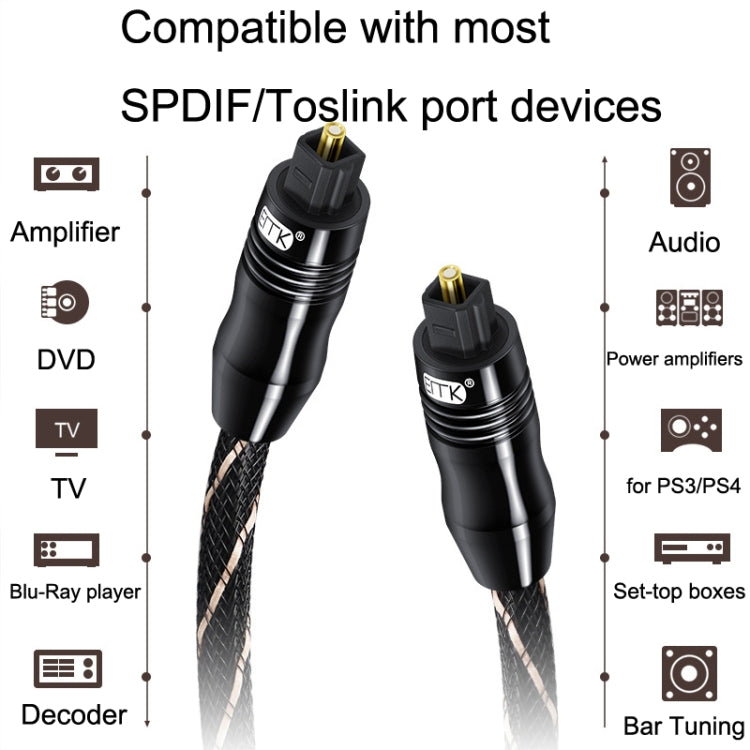 EMK QH/A6.0 Digital Optical Fiber Audio Cable Amplifier Audio Line, Length 2m(Black) - Audio Optical Cables by EMK | Online Shopping UK | buy2fix