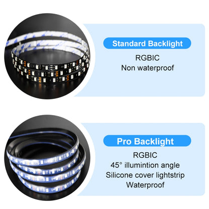 HDMI 2.0-PRO Smart Ambient TV Led Backlight Led Strip Lights Kit Work With TUYA APP Alexa Voice Google Assistant 2 x 1.5m(UK Plug) - Casing Waterproof Light by buy2fix | Online Shopping UK | buy2fix