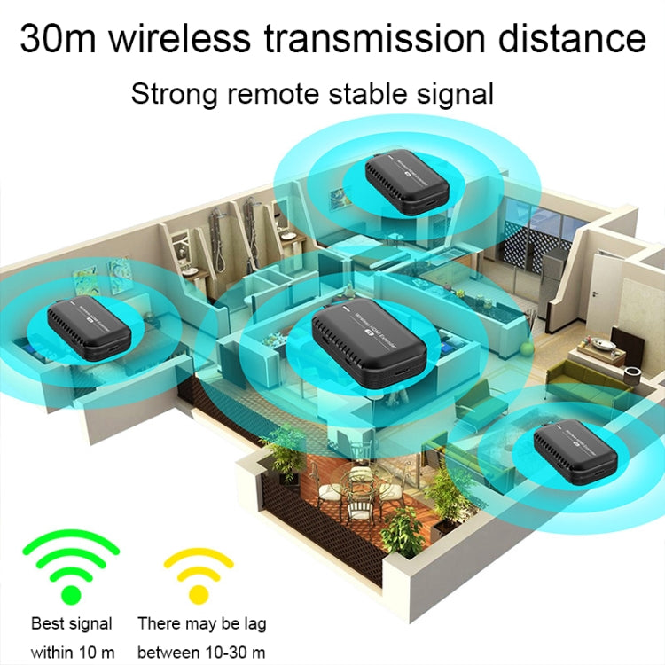 PWAY DT248W-H 30m Wireless HD Screen Projector Office Conference Screen Sharing Device(HDMI Interface) - Wireless Display Dongle by PWAY | Online Shopping UK | buy2fix