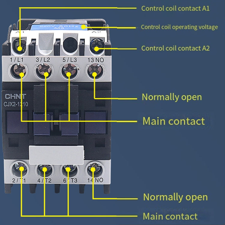 CHNT CJX2-0901 9A 220V Silver Alloy Contacts Multi-Purpose Single-Phase AC Contactor - Relays by CHNT | Online Shopping UK | buy2fix