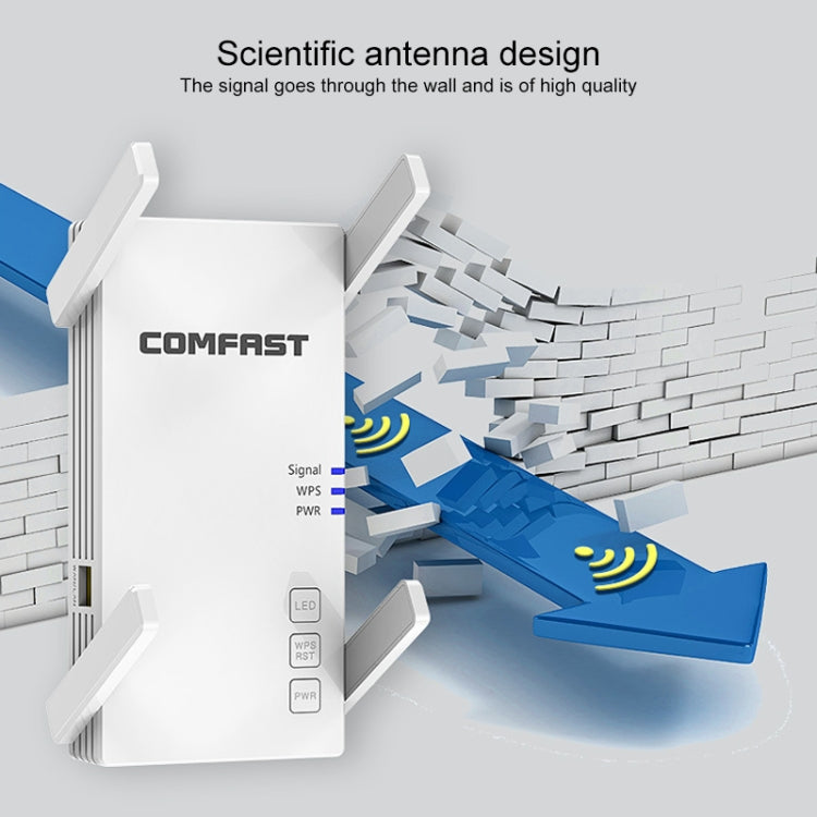 COMFAST CF-AC2100 2100Mbps Wireless WIFI Signal Amplifier Repeater Booster Network Router with 4 Antennas, UK Plug - Broadband Amplifiers by COMFAST | Online Shopping UK | buy2fix